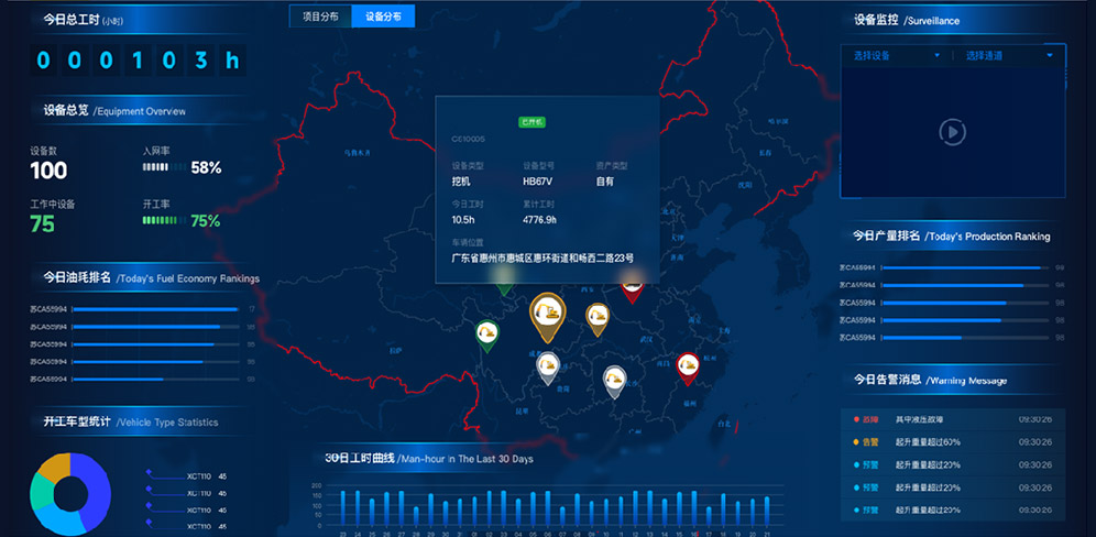 智慧礦山解決方案